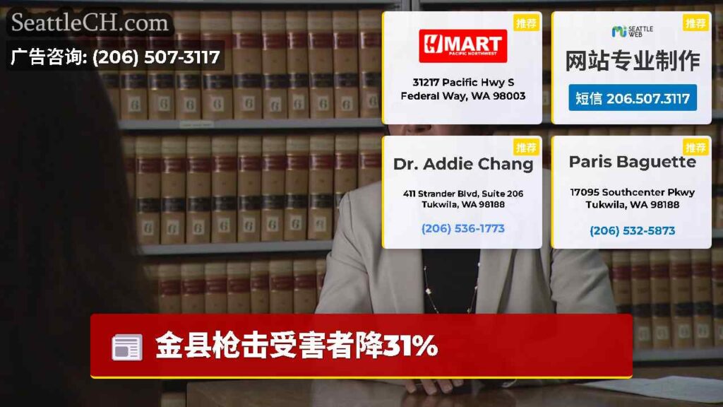 金县枪击受害者降31%