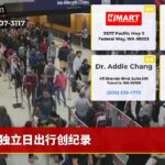 独立日出行创纪录
