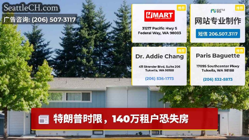 特朗普时限，140万租户恐失房