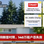 特朗普时限，140万租户恐失房