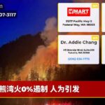 熊湾火0%遏制 人为引发