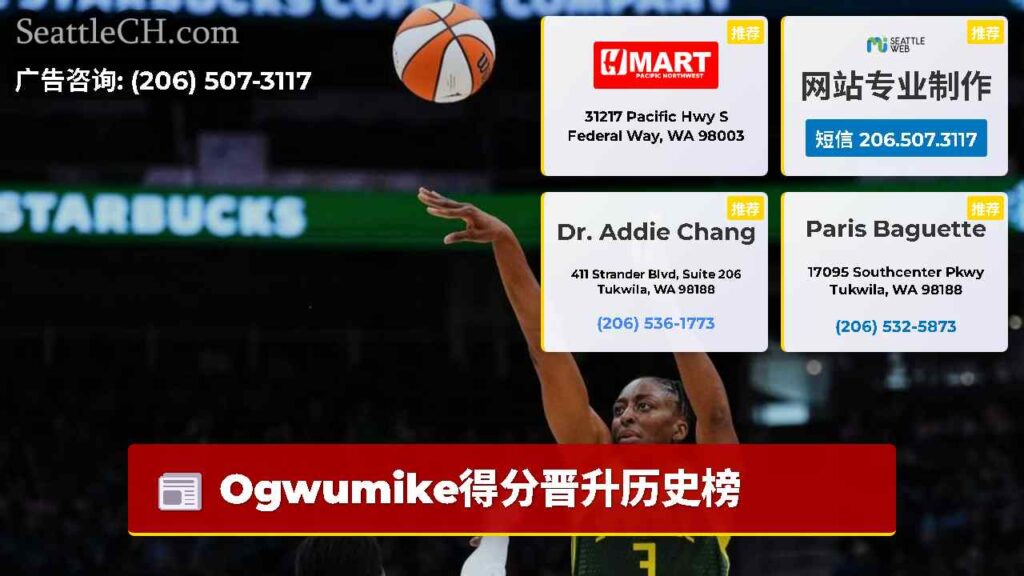 Ogwumike得分晋升历史榜