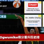 Ogwumike得分晋升历史榜