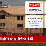 住房开发 交通安全成疑