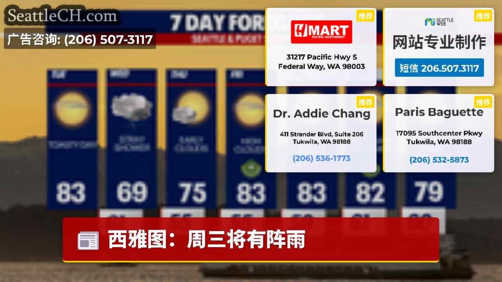 西雅图：周三将有阵雨
