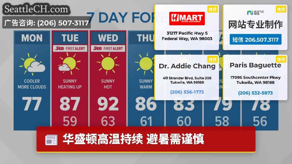 华盛顿高温持续 避暑需谨慎