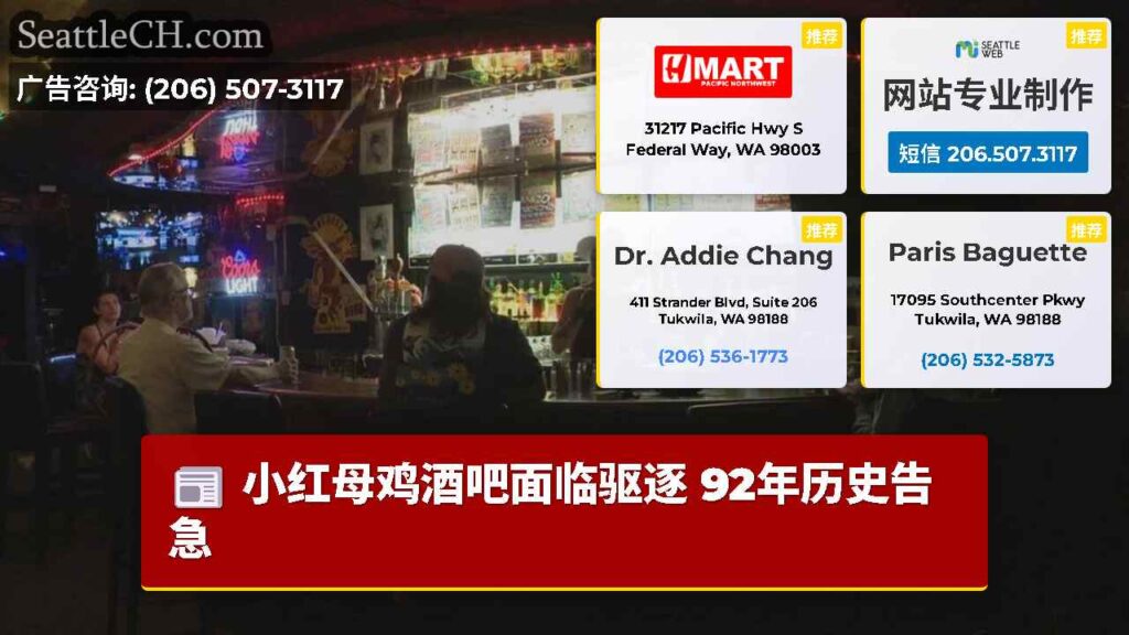小红母鸡酒吧面临驱逐 92年历史告急