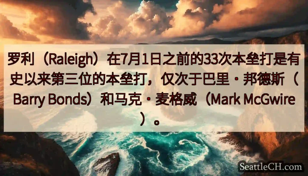 罗利（Raleigh）在7月1日之前的33次本垒打是有史以来第三位的本垒打，仅次于巴里·邦德斯（Ba