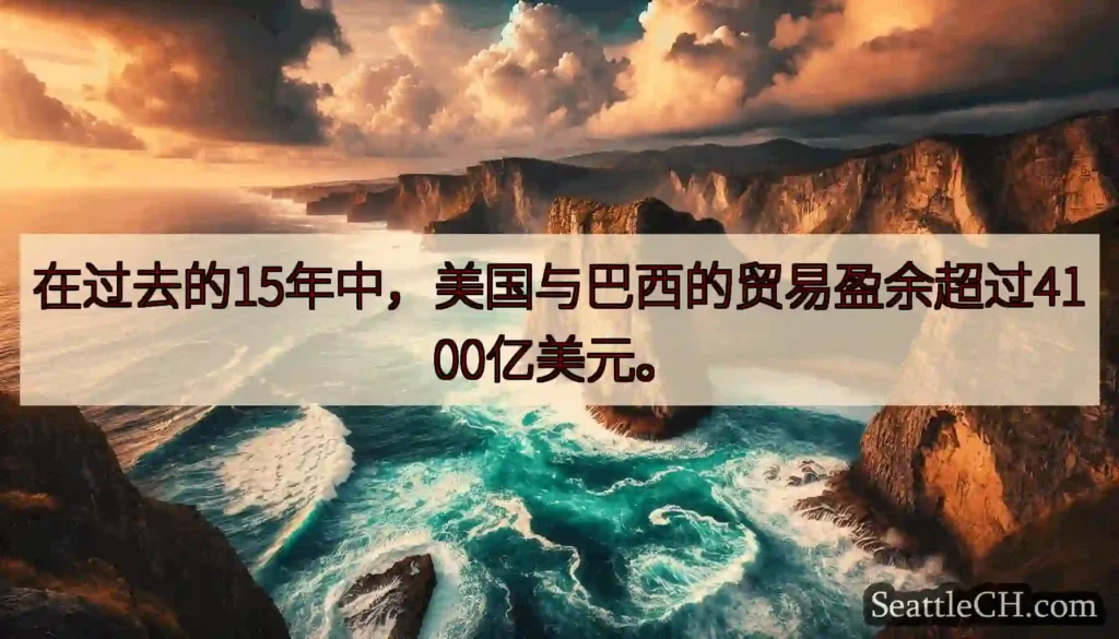在过去的15年中，美国与巴西的贸易盈余超过4100亿美元。