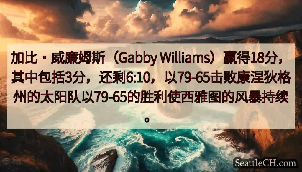 加比·威廉姆斯（Gabby