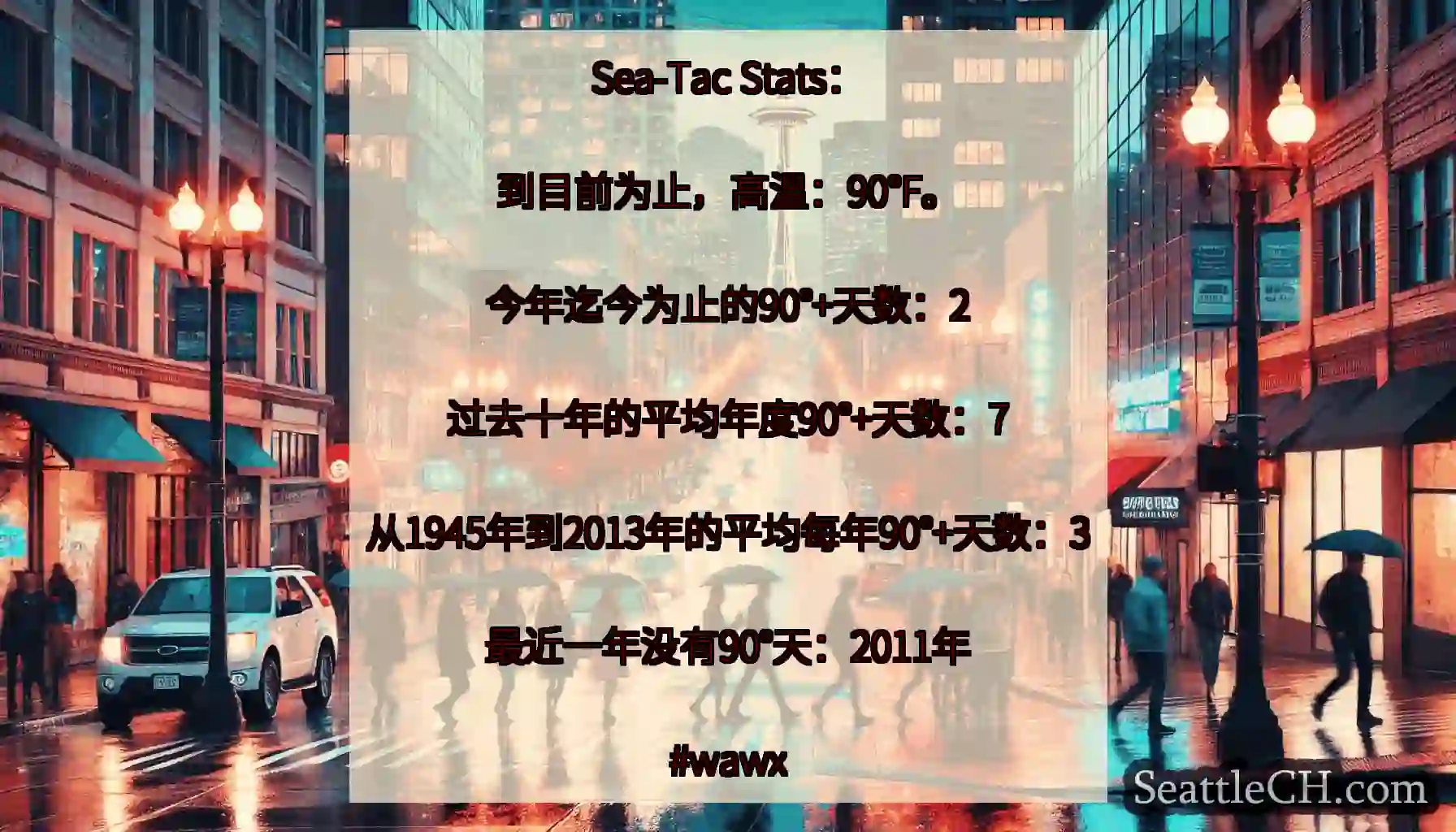 Sea-Tac Stats：
