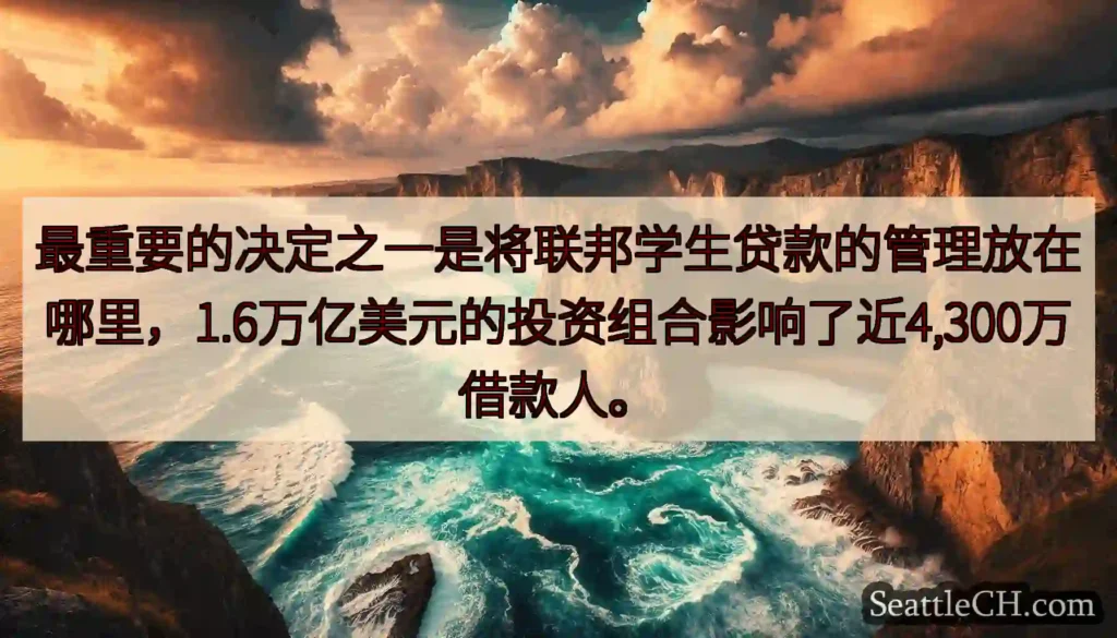 最重要的决定之一是将联邦学生贷款的管理放在哪里，1.6万亿美元的投资组合影响了近4,300万借款人。