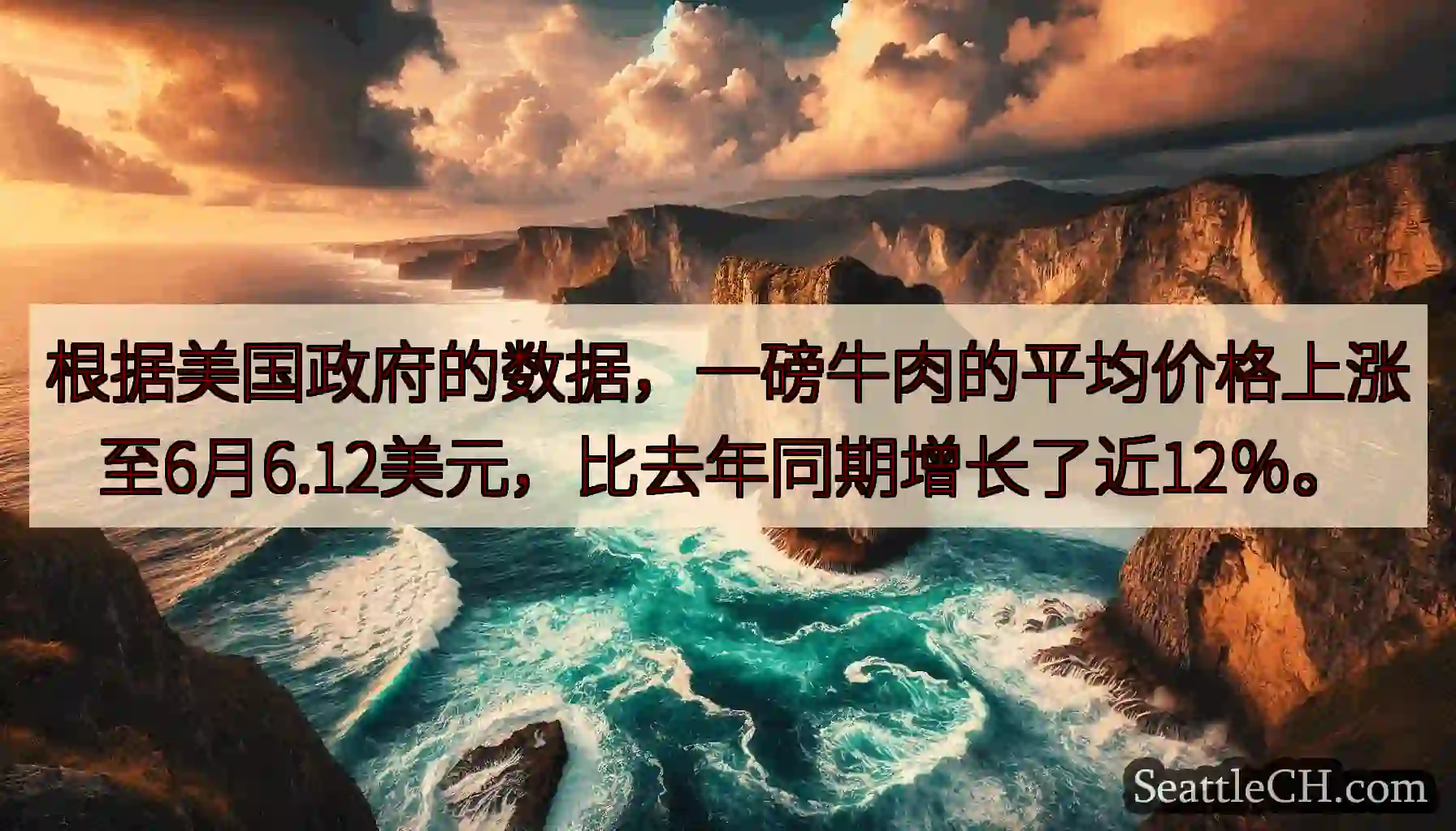 根据美国政府的数据，一磅牛肉的平均价格上涨至6月6.12美元，比去年同期增长了近12％。
