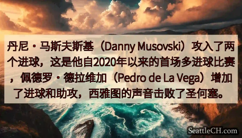 丹尼·马斯夫斯基（Danny