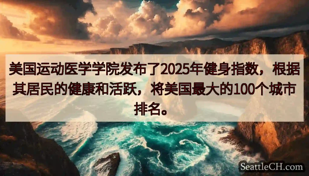美国运动医学学院发布了2025年健身指数，根据其居民的健康和活跃，将美国最大的100个城市排名。