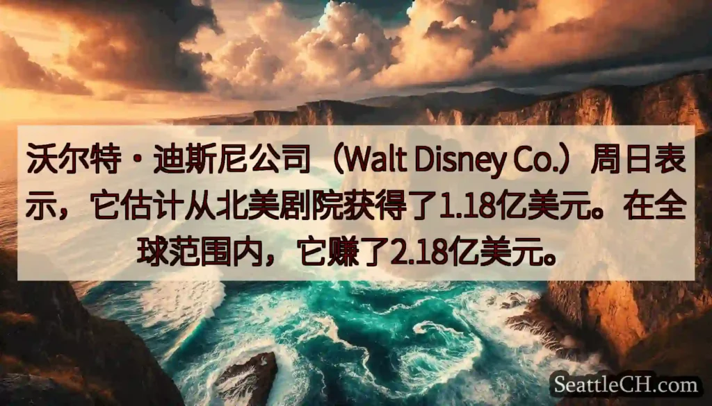 沃尔特·迪斯尼公司（Walt Disney