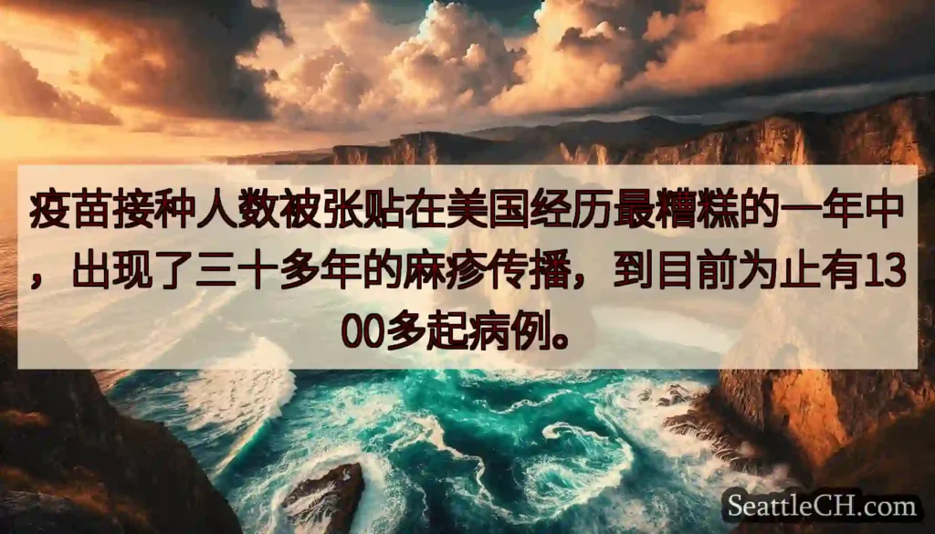 疫苗接种人数被张贴在美国经历最糟糕的一年中，出现了三十多年的麻疹传播，到目前为止有1300多起病例。