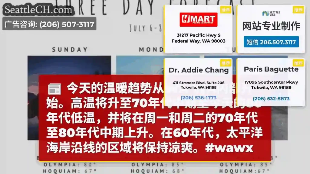 今天的温暖趋势从WA