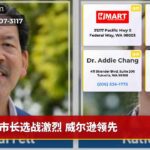 市长选战激烈 威尔逊领先
