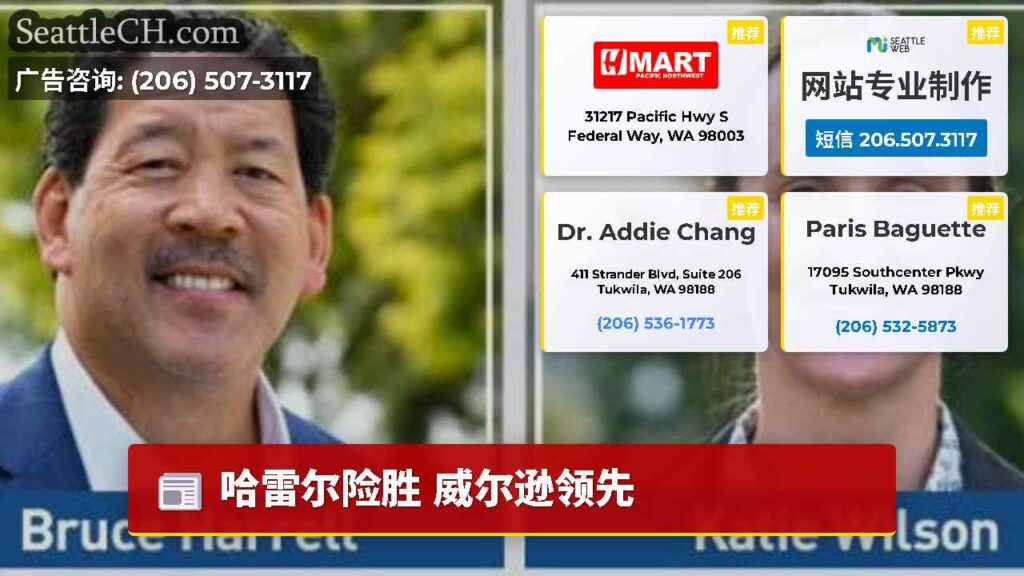 哈雷尔险胜 威尔逊领先