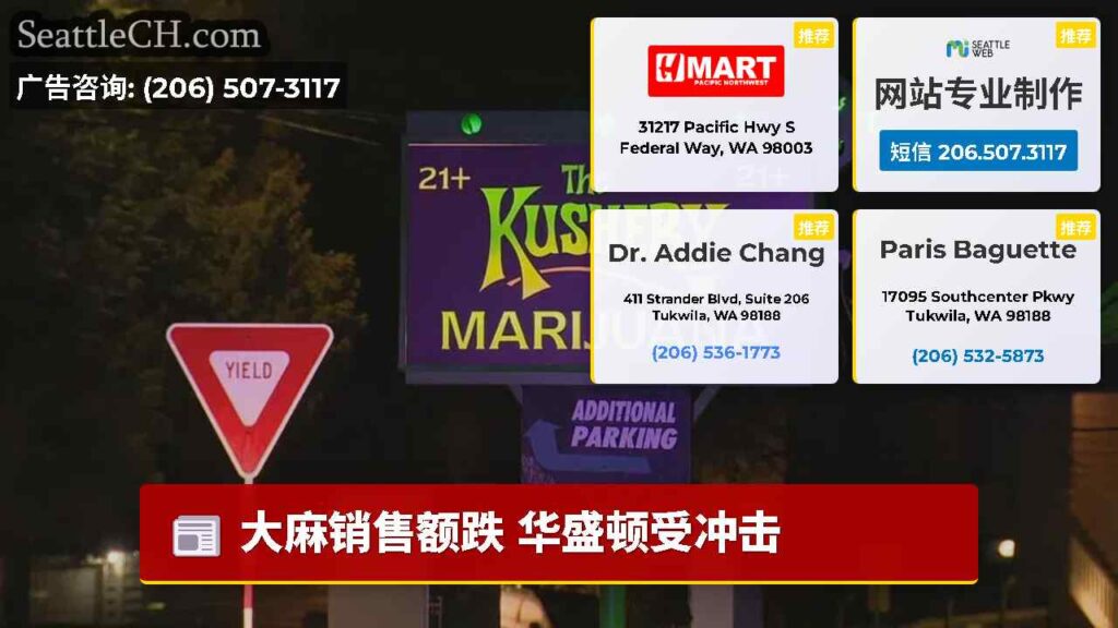 大麻销售额跌 华盛顿受冲击