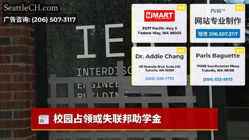 校园占领或失联邦助学金