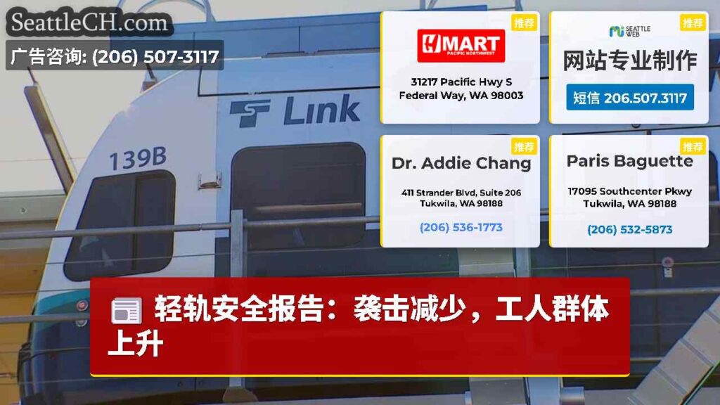 轻轨安全报告：袭击减少，工人群体上升