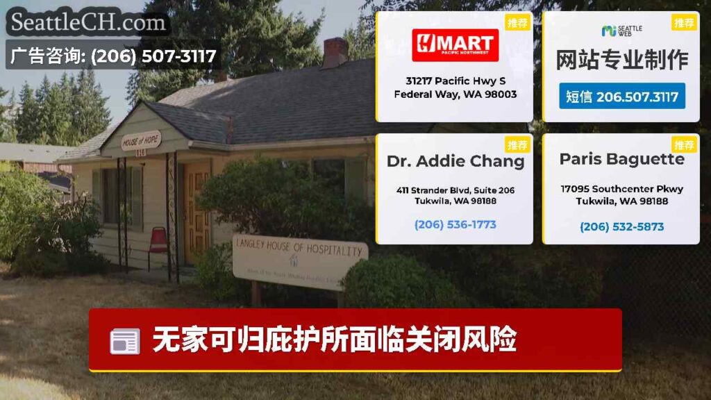 无家可归庇护所面临关闭风险