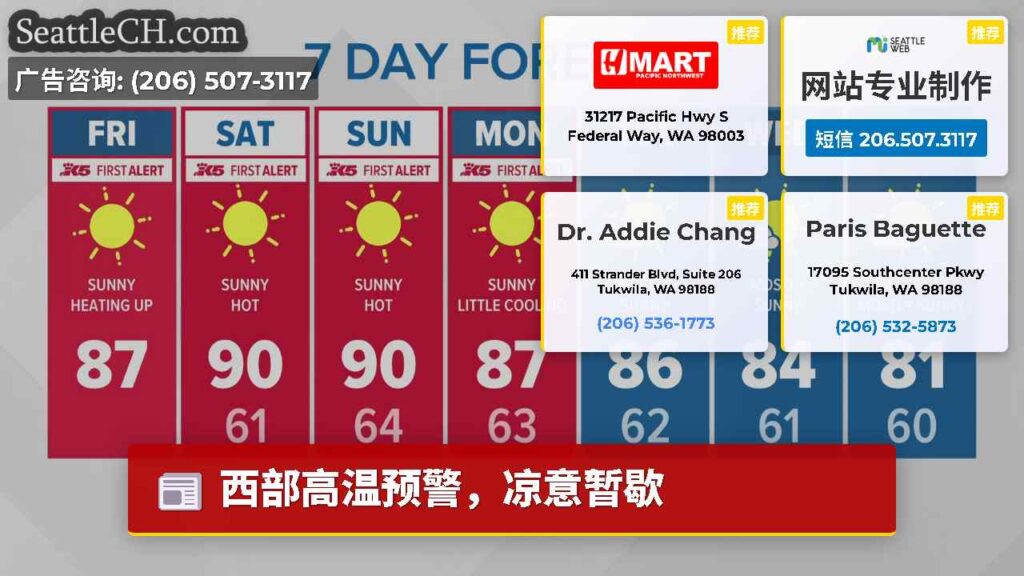 西部高温预警，凉意暂歇