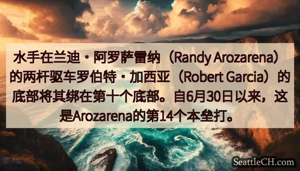 水手在兰迪·阿罗萨雷纳（Randy Arozarena）的两杆驱车罗伯特·加西亚（Robert