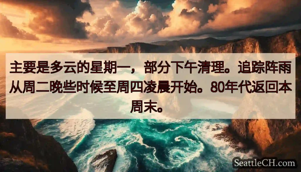 主要是多云的星期一，部分下午清理。追踪阵雨从周二晚些时候至周四凌晨开始。80年代返回本周末。