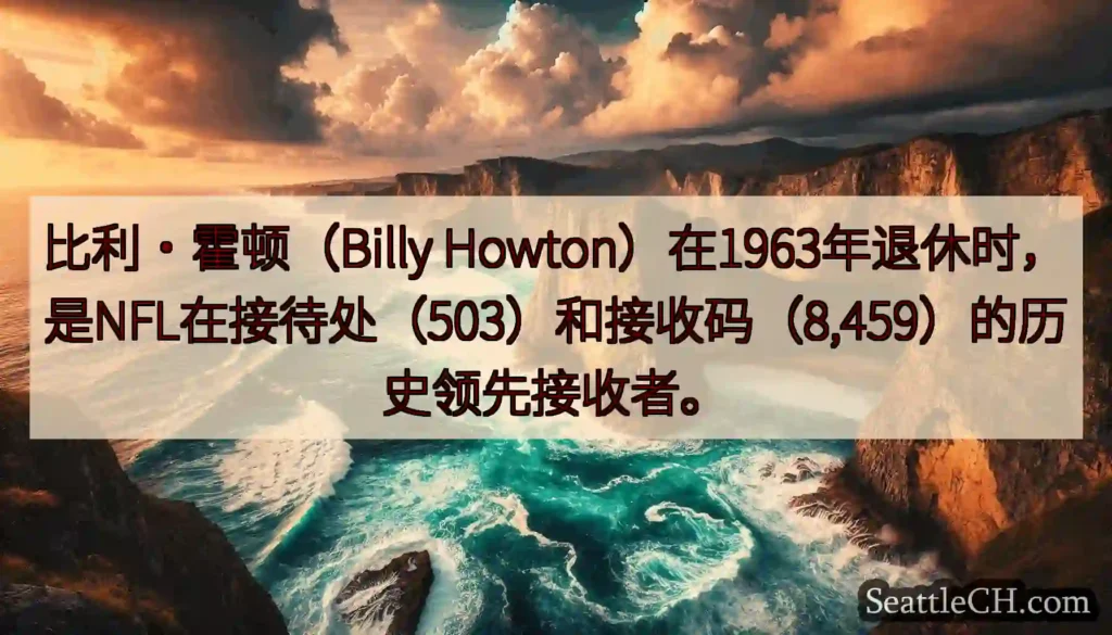 比利·霍顿（Billy