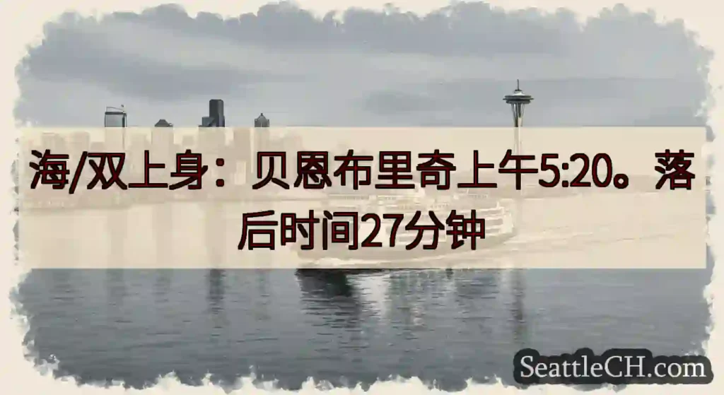 海/双上身：贝恩布里奇上午5:20。落后时间27分钟https://wsdot.com/ferrie