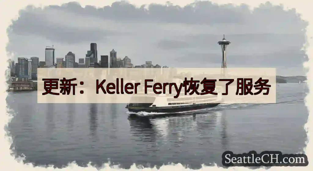 更新：Keller