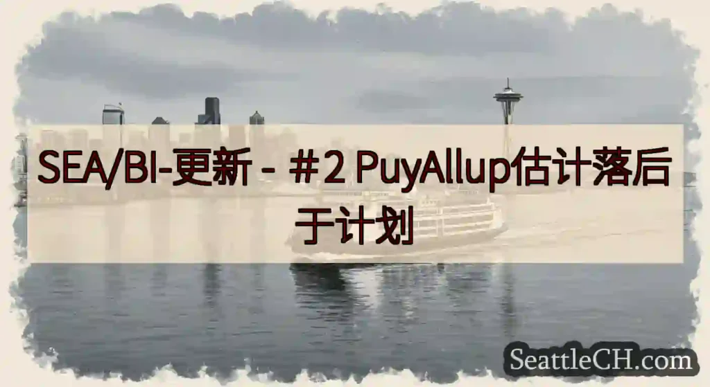 SEA/BI-更新 - ＃2