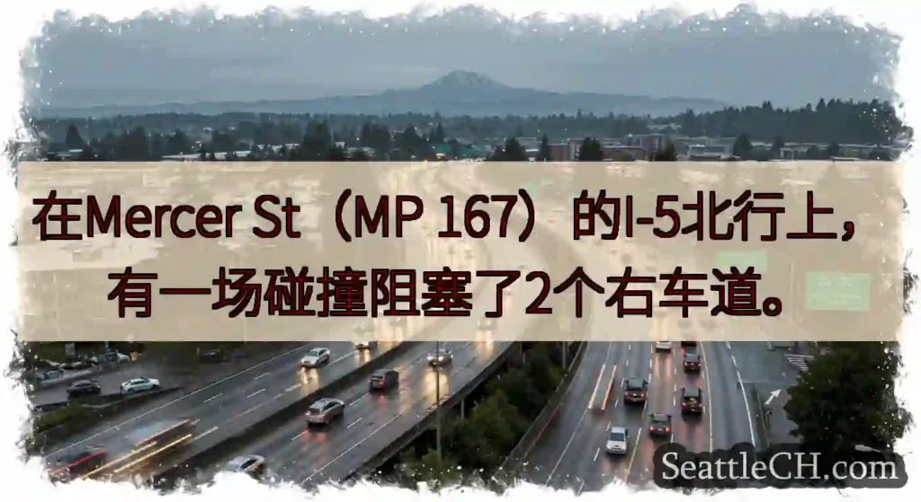 在Mercer St（MP 167）的I-5北行上，有一场碰撞阻塞了2个右车道。