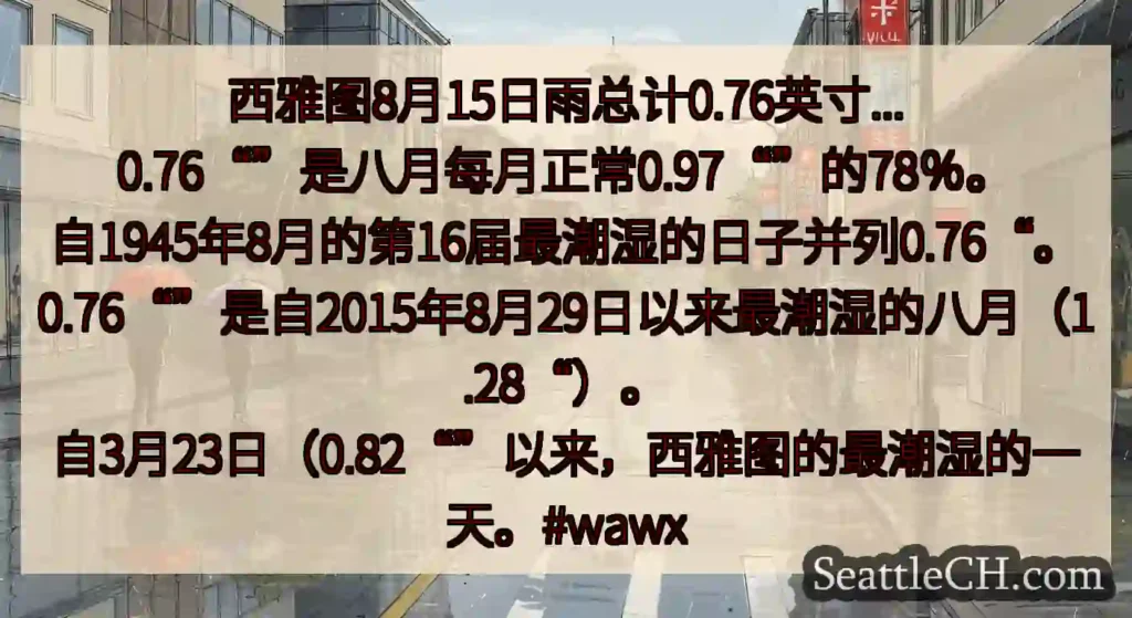 西雅图8月15日雨总计0.76英寸...