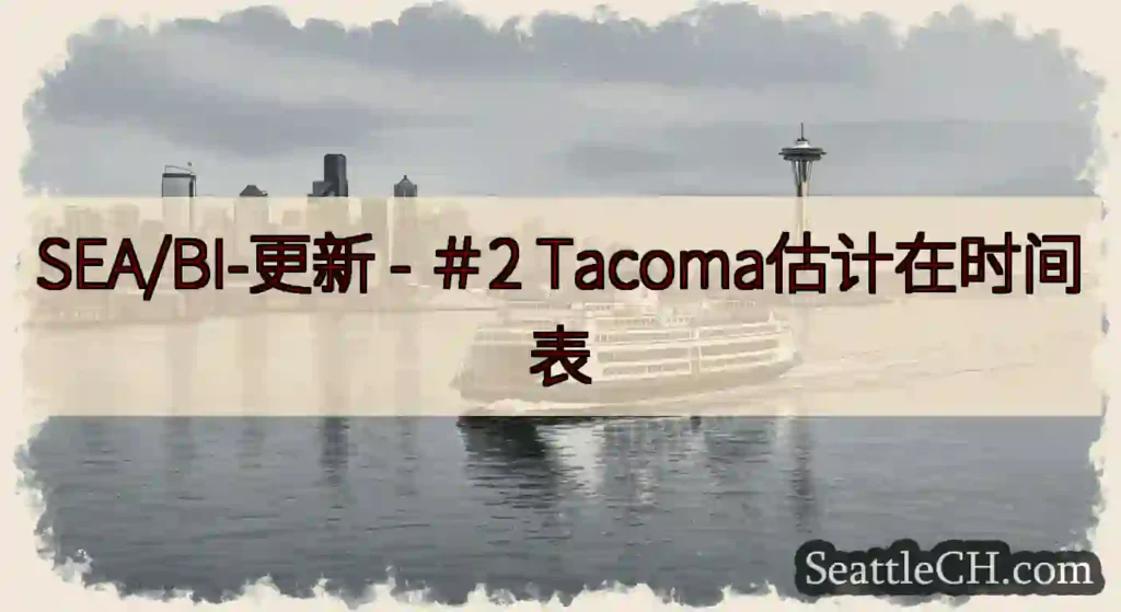 SEA/BI-更新 - ＃2