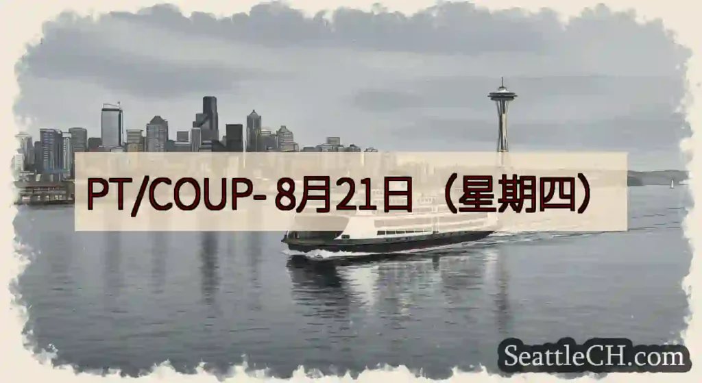 PT/COUP-