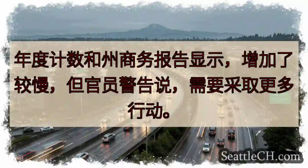 年度计数和州商务报告显示，增加了较慢，但官员警告说，需要采取更多行动。