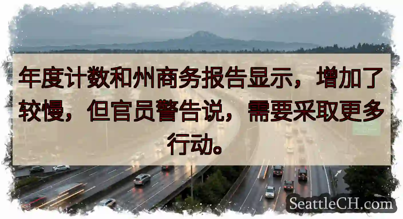 年度计数和州商务报告显示，增加了较慢，但官员警告说，需要采取更多行动。