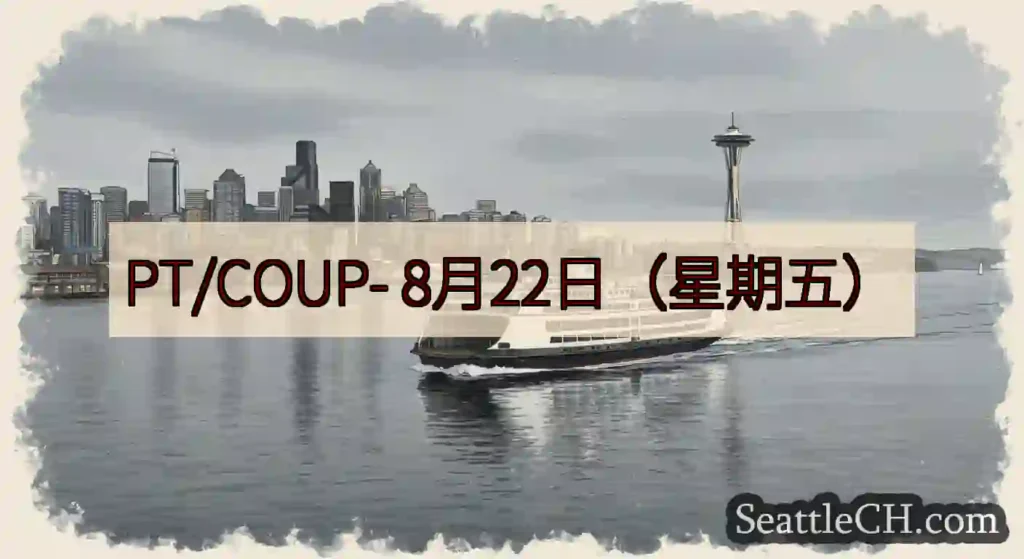 PT/COUP-
