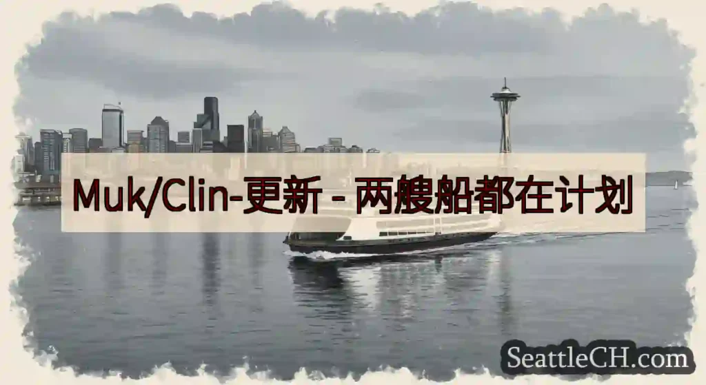 Muk/Clin-更新 -