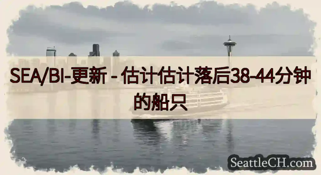 SEA/BI-更新 -