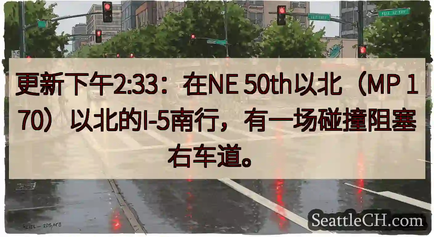 更新下午2:33：在NE 50th以北（MP 170）以北的I-5南行，有一场碰撞阻塞右车道。