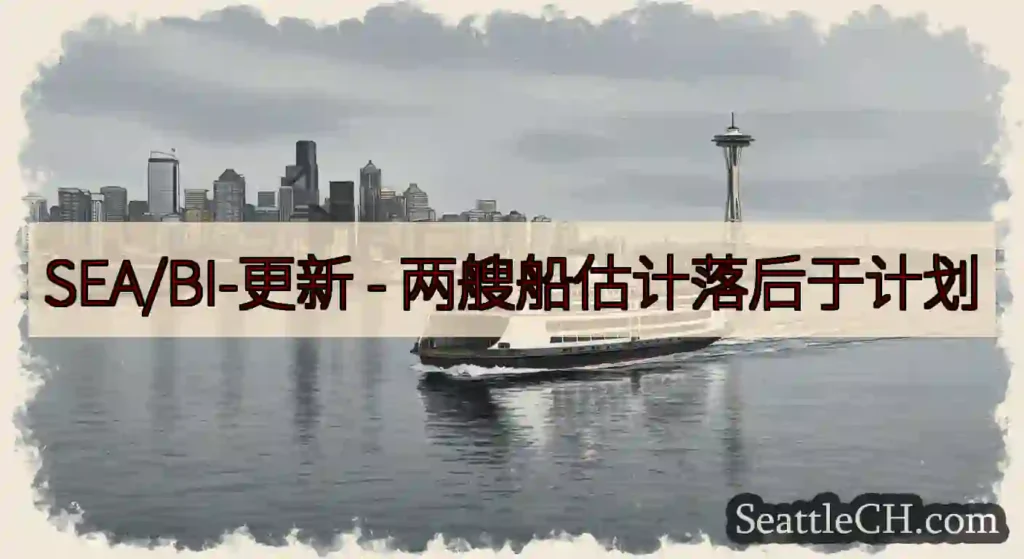 SEA/BI-更新 -
