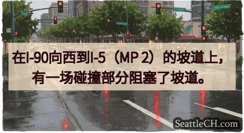 在I-90向西到I-5（MP 2）的坡道上，有一场碰撞部分阻塞了坡道。