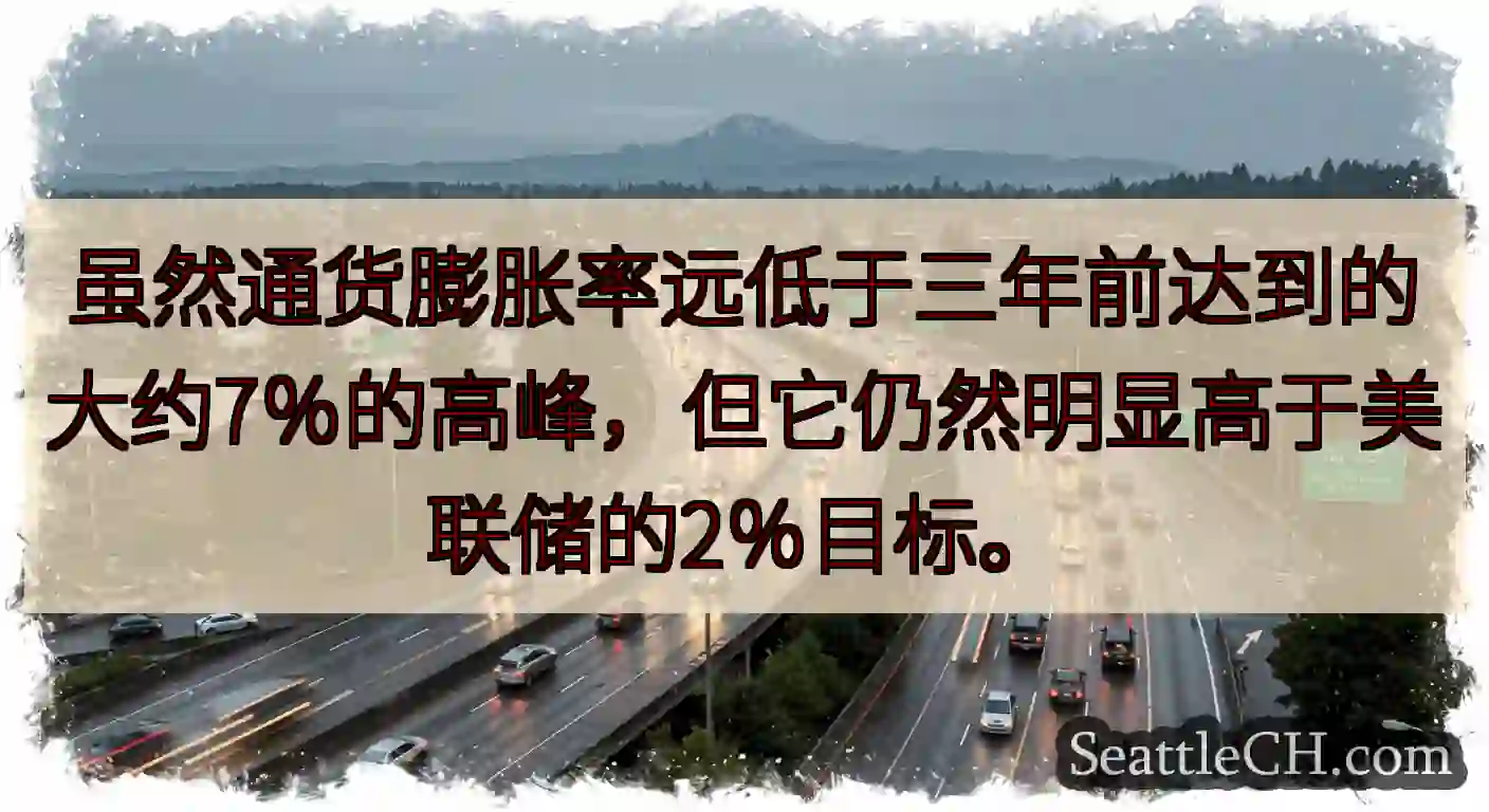 虽然通货膨胀率远低于三年前达到的大约7％的高峰，但它仍然明显高于美联储的2％目标。