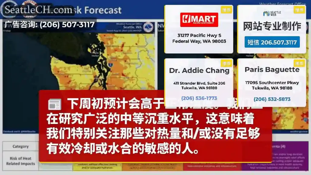 下周初预计会高于正常温度。我们正在研究广泛的中等沉重水平，这意味着我们特别关注那些对热量和/或没有足
