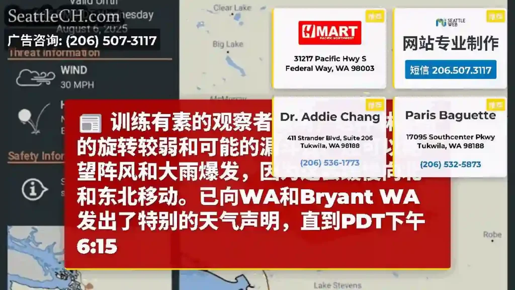 训练有素的观察者表明，这种淋浴间的旋转较弱和可能的漏斗云。还可以期望阵风和大雨爆发，因为这会缓慢向北
